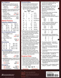 Biblical Hebrew Laminated Sheet