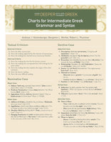 Going Deeper with New Testament Greek: Charts for Intermediate Greek Grammar and Syntax