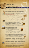 Casket Empty Old Testament Timeline: God's Plan of Redemption through History