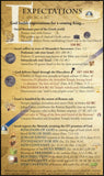 Casket Empty New Testament Timeline: God’s Plan of Redemption through History