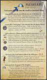 Casket Empty New Testament Timeline: God’s Plan of Redemption through History