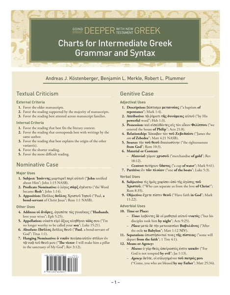 Going Deeper with New Testament Greek: Charts for Intermediate Greek Grammar and Syntax